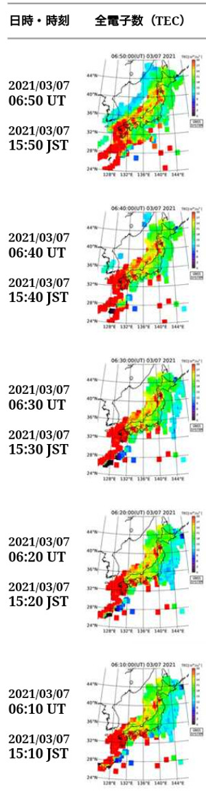 TECのグラフの画像