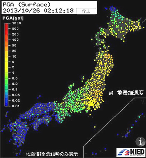 強震モニタの画像