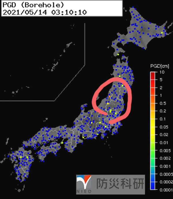 強震モニタのグラフ