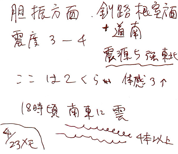 打たれ弱いんださんからの投稿画像