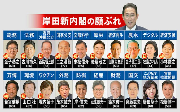 岸田新内閣の写真