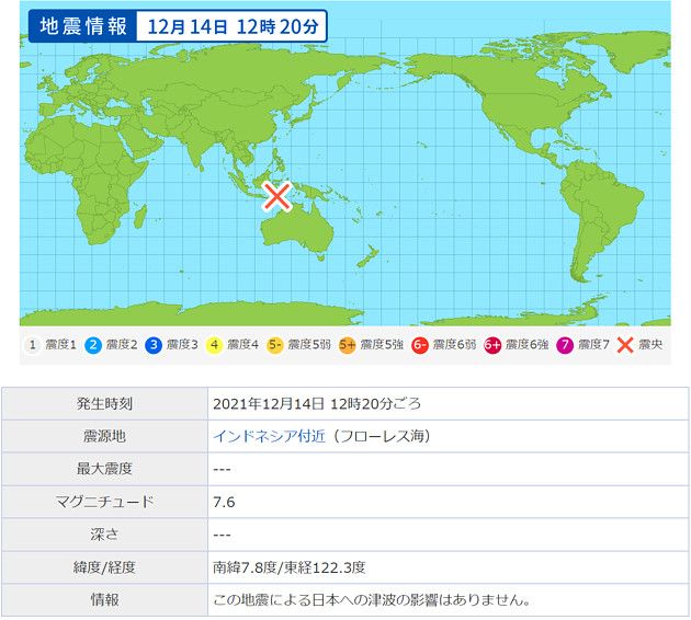 地震情報の画像