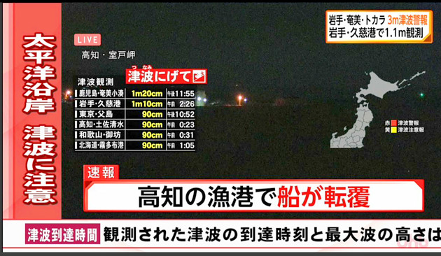 津波注意報・警報の画像
