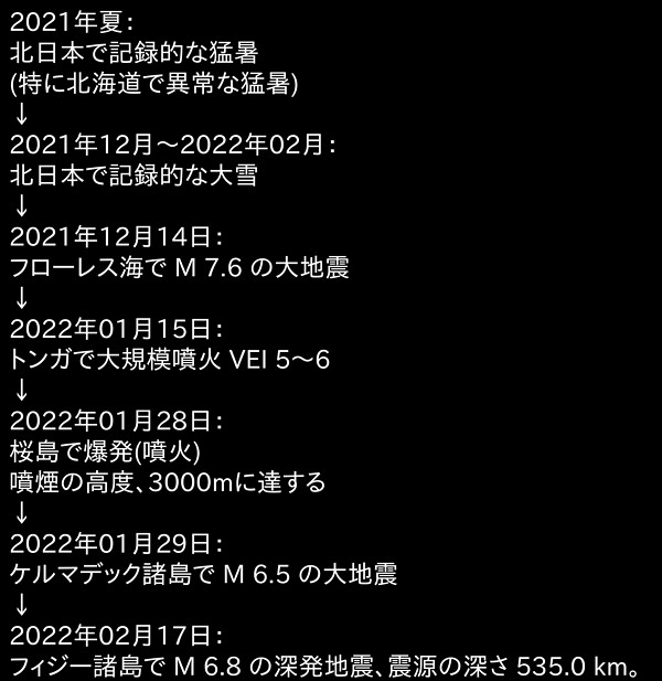 2010-2011年の出来事