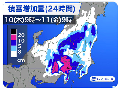 ニュースの画像