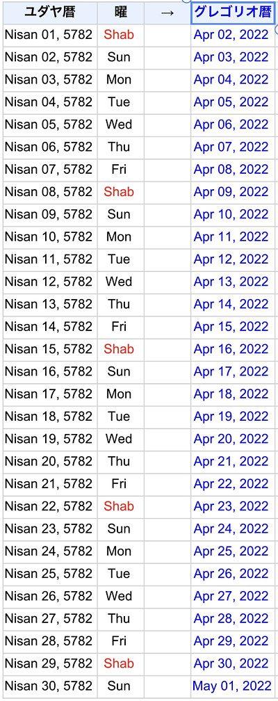 ユダヤ暦の画像