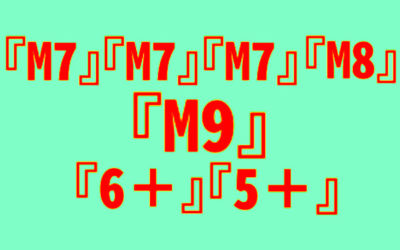地震の規模と震度の文字