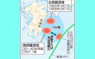 日向灘の地震情報
