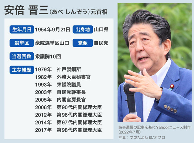 安倍晋三元総理大臣の写真
