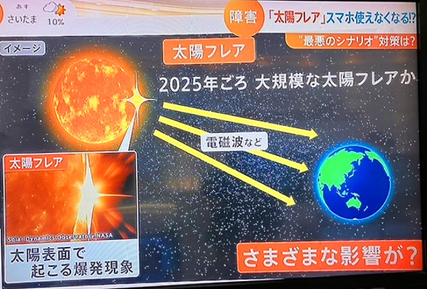 ニュースの画像