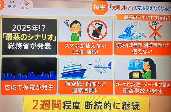 ニュースの画像