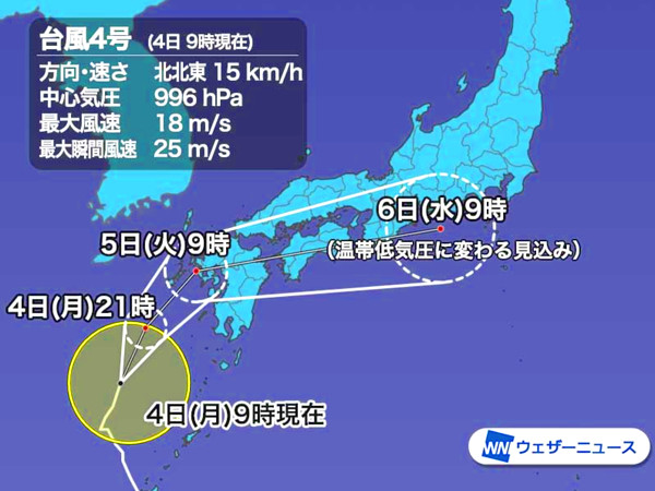 台風の進路予想図