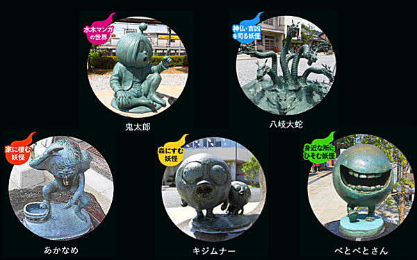 水木しげるロードの写真