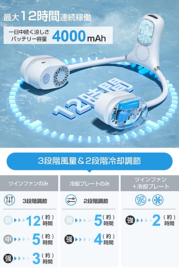 ネッククーラーの画像