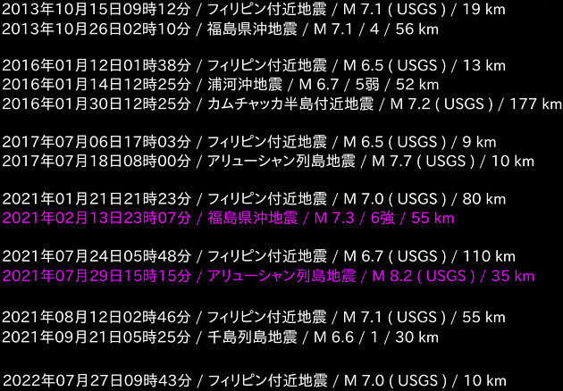 地震情報の画像