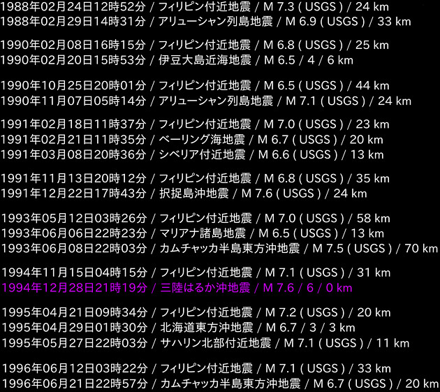 地震情報の画像