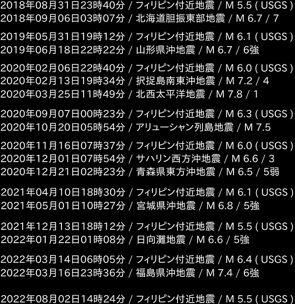 地震情報の画像