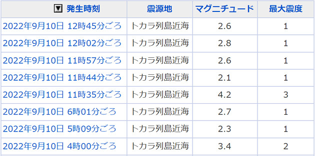 地震情報の画像