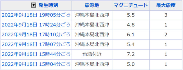 地震情報の画像