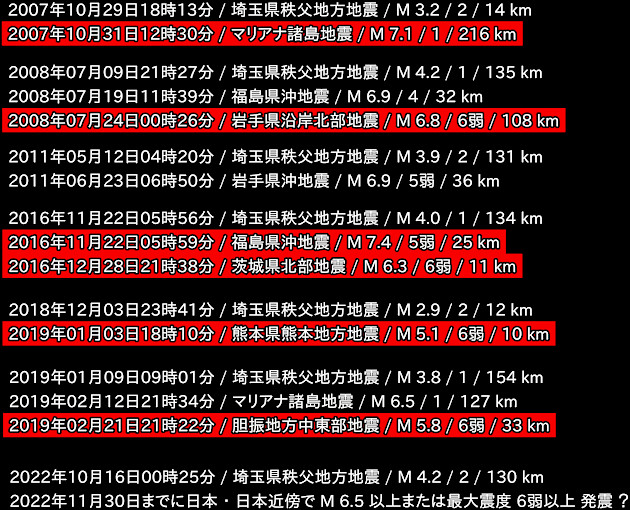 地震情報の画像
