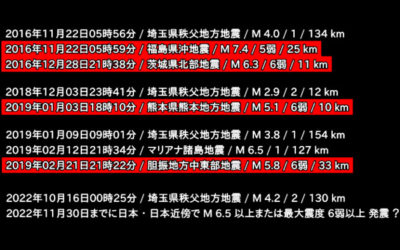 地震情報の画像