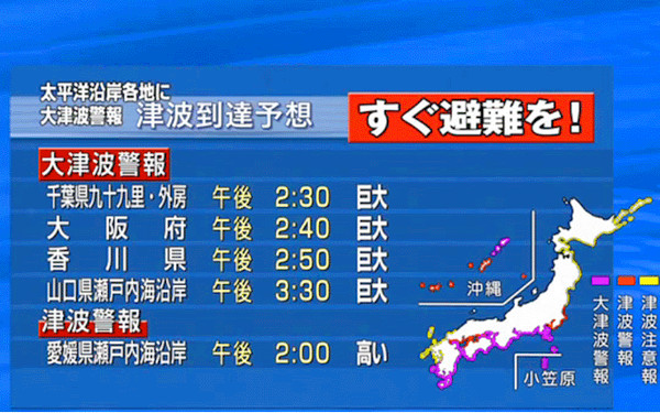 津波警報の画像