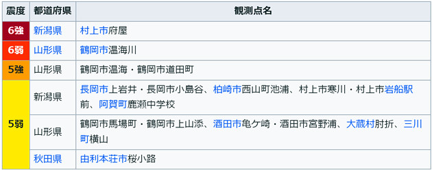 山形県沖地震の画像