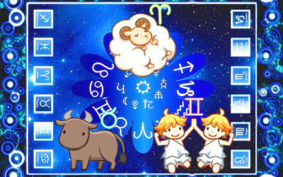 12星座占いのイラスト