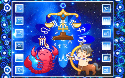 12星座占いのイラスト