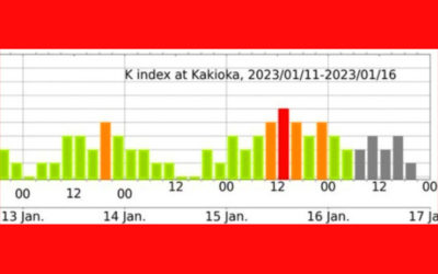 地磁気(K index)の画像
