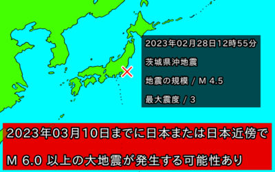 地震予知の画像
