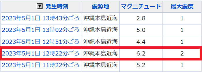 地震情報の画像