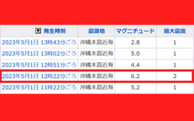地震情報の画像