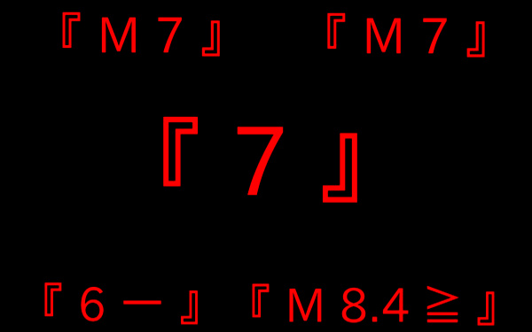 地震予知の画像
