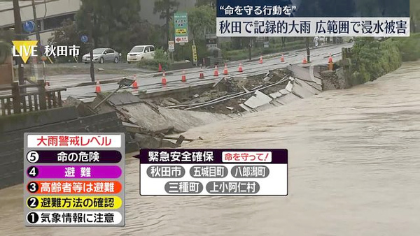 ニュースの写真