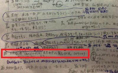 ポップコーンさんからの投稿画像