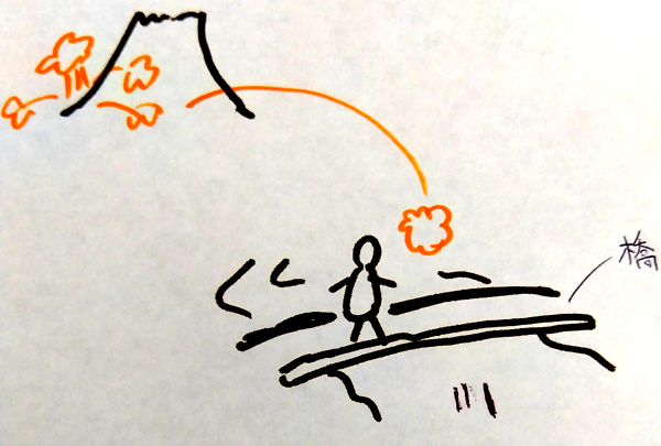 にゃんころりんさんからの投稿画像