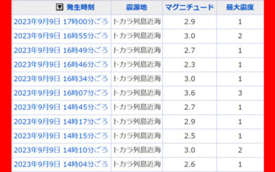 地震情報の画像
