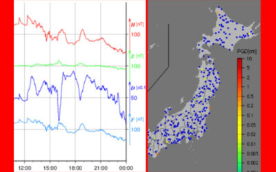 地磁気と強震モニタの画像