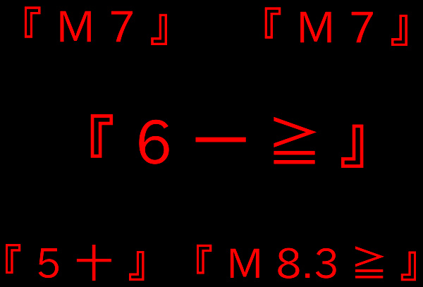 地震予知の画像