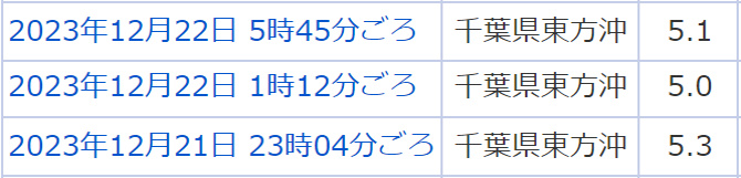 地震情報の画像