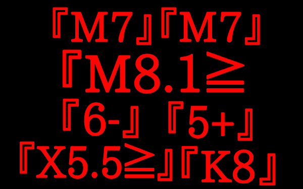 文字浮かび予言・予知の画像