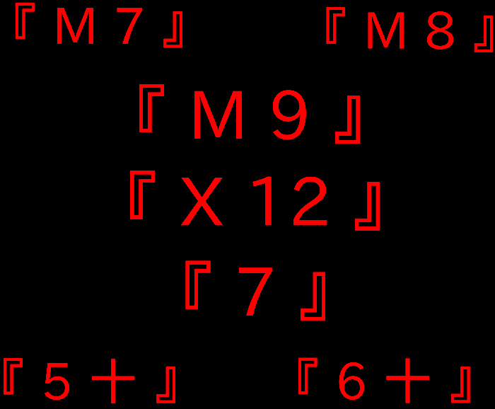 地震予知の画像