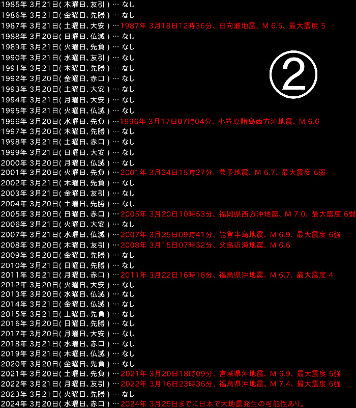 地震データの画像