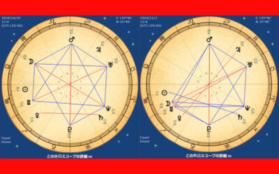 ホロスコープの画像