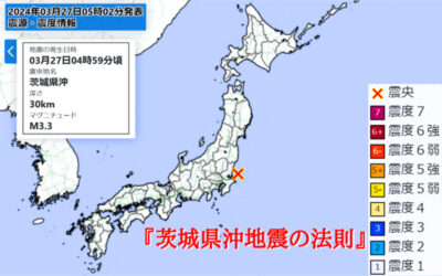 地震情報の画像