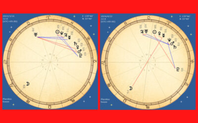 ホロスコープの画像