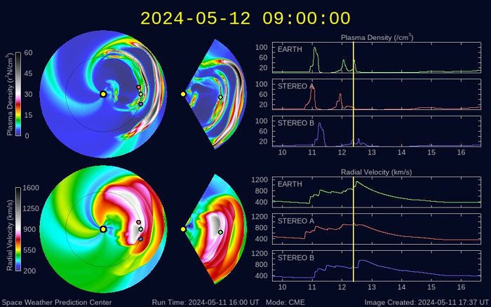 太陽フレアの画像