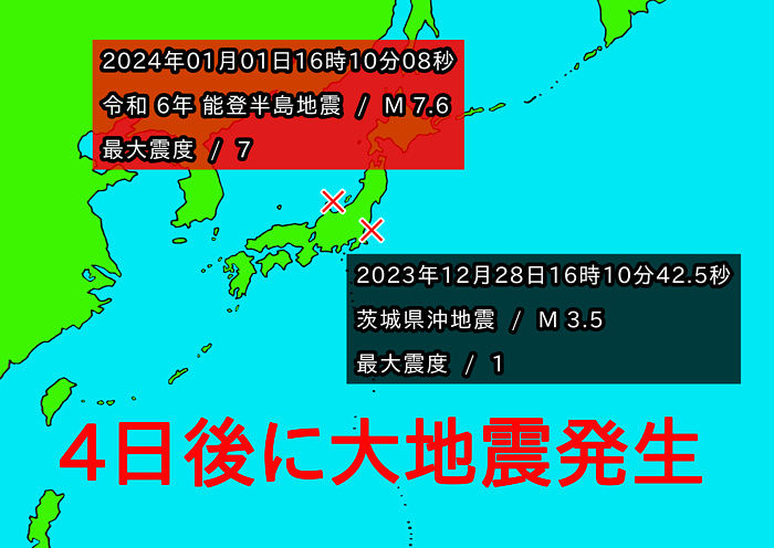 地震情報の画像