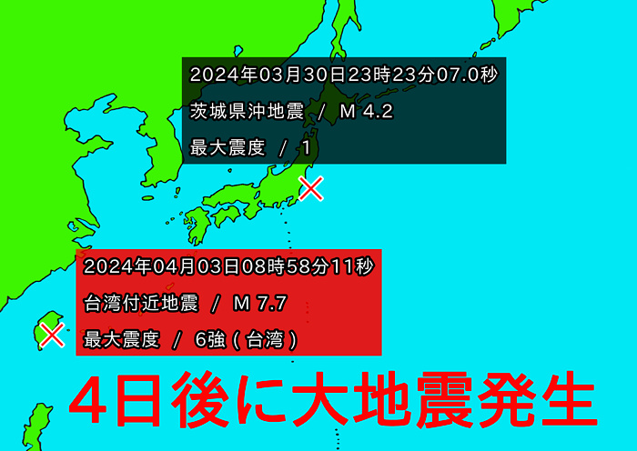 地震情報の画像